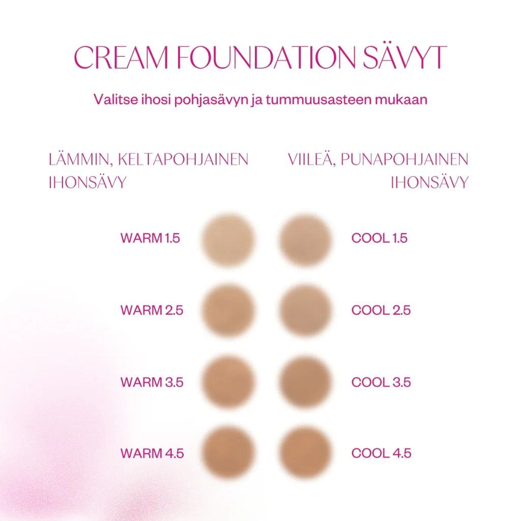 Kosteuttava meikkivoide Flow Cosmetics Cream Foundation sävyt