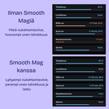 Terranova Smooth Mag vaikutus nukahtamisviiveeseen