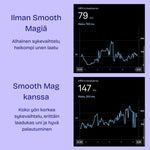 Terranova Smooth Mag vaikutus sykeväli vaihteluun