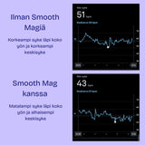 Terranova Smooth Mag vaikutus sykkeeseen